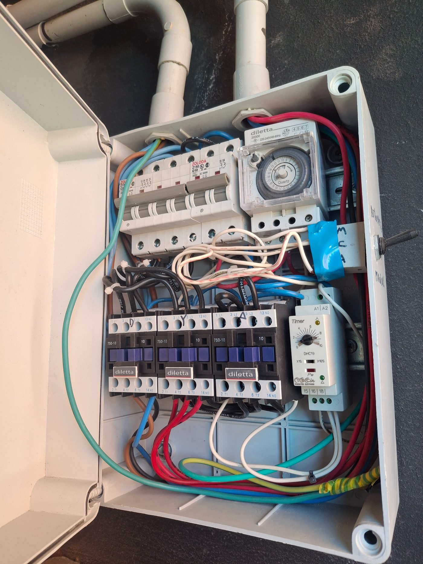 Tablero eléctrico